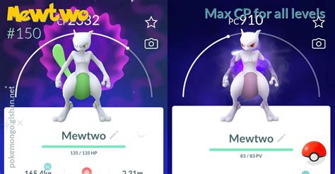 Mewtwo max CP for all levels .
